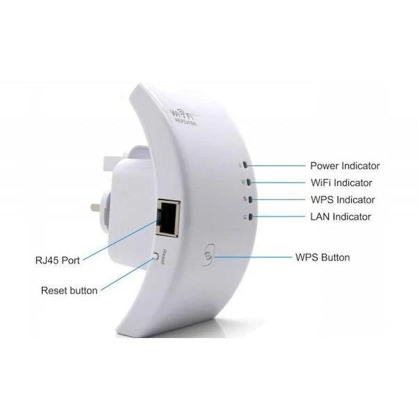 Amplificator retea semnal wireles, wifi, repeater Trendysale.ro