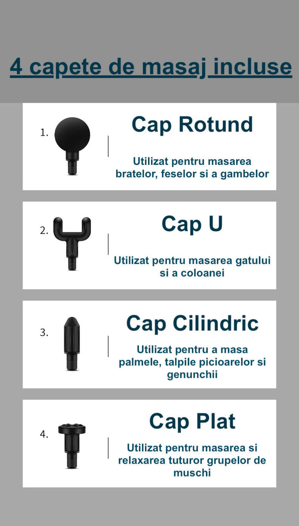 Aparat de Masaj Portabil cu 4 Capete, 6 Trepte, Motor Silentios Trendysale.ro