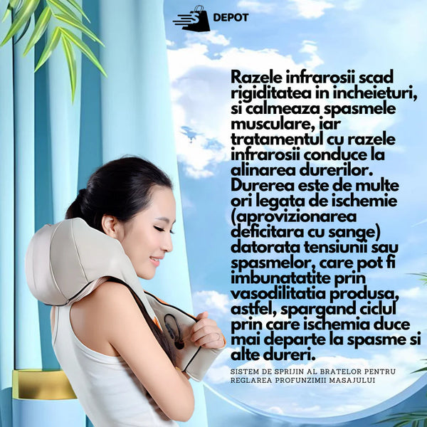 Aparat profesional pentru relaxare spate si gat, shiatsu cervical si lombar cu infrarosu si incalzire Trendysale.ro