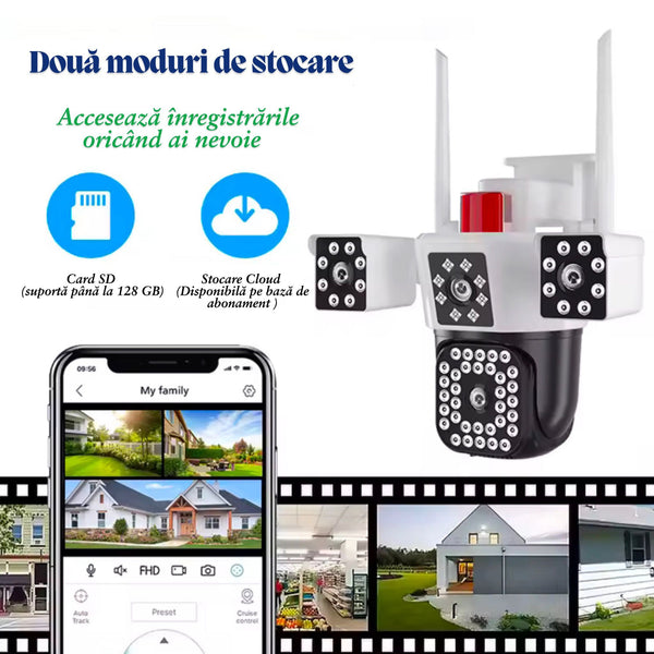 Cameră Supraveghere Tripla, 4G cu SIM – Triplu Senzor 3MP, PTZ, Vedere Nocturnă Trendysale.ro