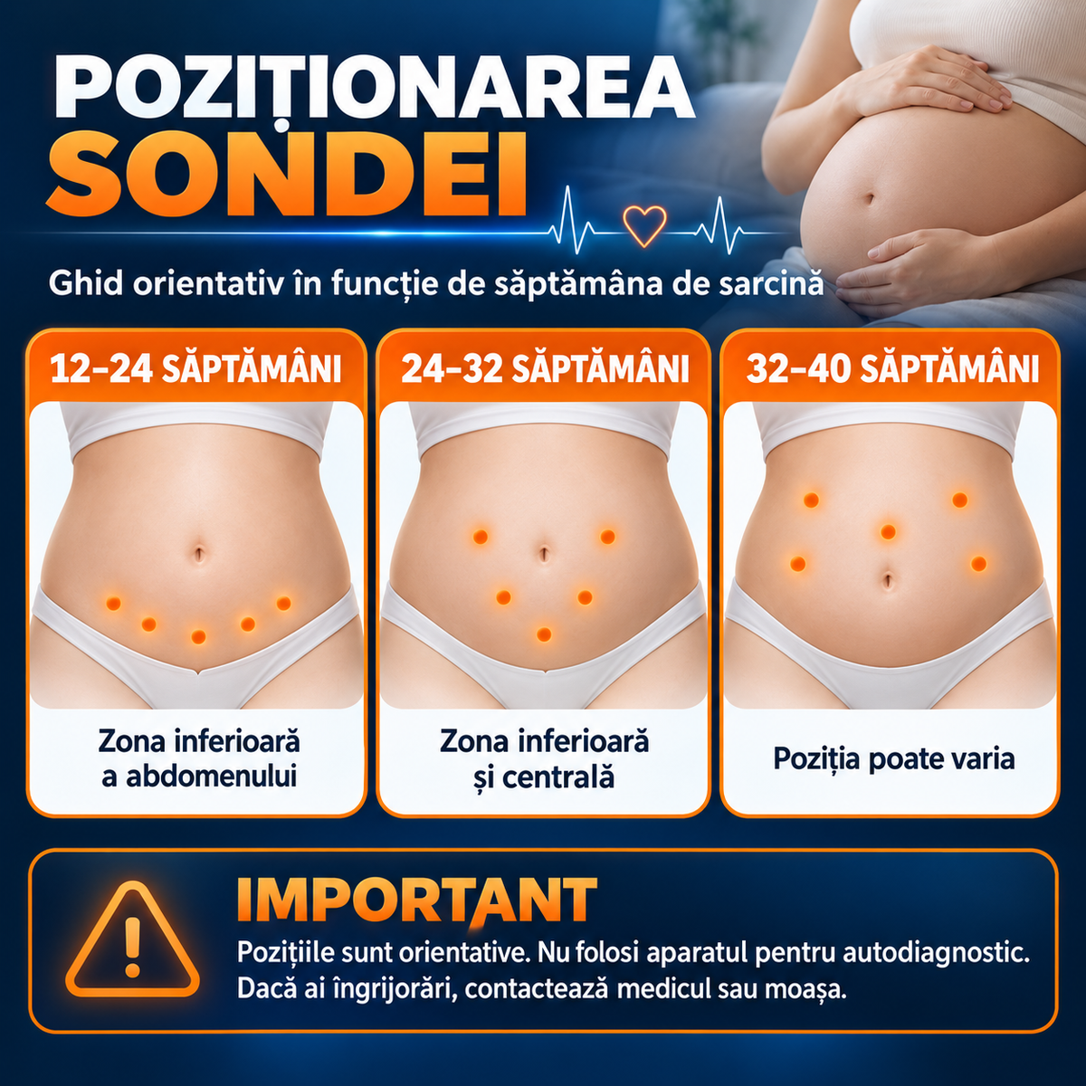 Monitor Doppler Fetal Portabil, Asculți Inima Bebelușului Acasă, Sondă 3.0 MHz, Ecran LCD, Roz