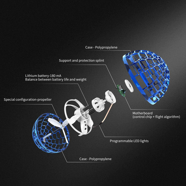 Jucarie zburatoare flynova pro cu led, drona interactiva cu incarcare usb și controler Trendysale.ro