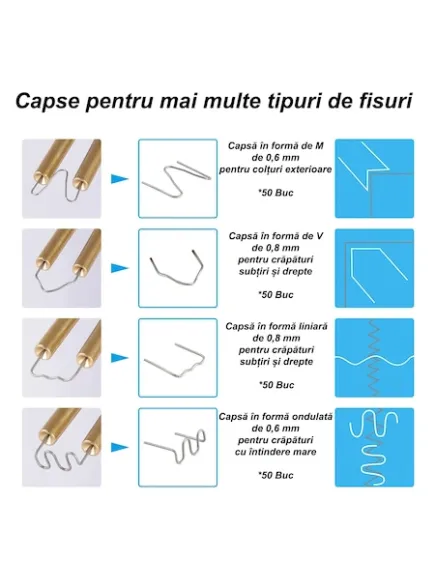 Kit pistol sudura plastic, 4 modele capse, cutie pentru depozitare, 50W Trendysale.ro