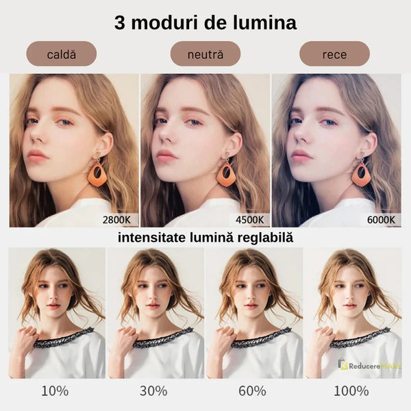 Lampa Circulara Ring Light 30cm, 120x LED SMD, 10 Trepte de Lumina, Telecomanda pe Fir, Trepied Inclus 210cm Trendysale.ro