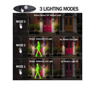 Lampa solara tripla pentru exterior, cu senzor de miscare si 3 moduri de lumina, 3 LED-uri Trendysale.ro