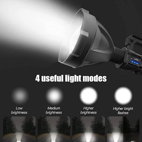 Lanterna Multifunctionala cu Suport Tripod, Reincarcabila, 4 Moduri de Iluminare, USB, Indicator de Baterie, Negru Trendysale.ro