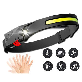 Lanterna de Cap LED, 350 Lumeni, Waterproof, Ideala pentru Camping, Pescuit, Activitati Outdoor si Reparatii Auto Trendysale.ro