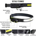 Lanterna de Cap LED, 350 Lumeni, Waterproof, Ideala pentru Camping, Pescuit, Activitati Outdoor si Reparatii Auto Trendysale.ro