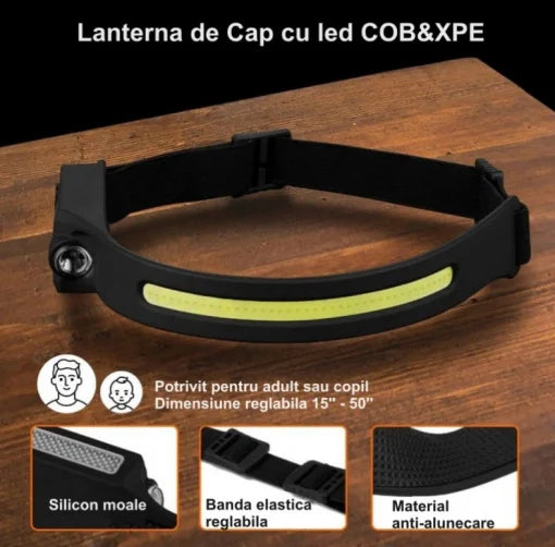 Lanterna de Cap LED, 350 Lumeni, Waterproof, Ideala pentru Camping, Pescuit, Activitati Outdoor si Reparatii Auto Trendysale.ro