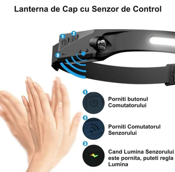 Lanterna de Cap LED, 350 Lumeni, Waterproof, Ideala pentru Camping, Pescuit, Activitati Outdoor si Reparatii Auto Trendysale.ro