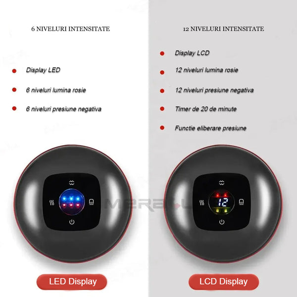Aparat Masaj Vacuum Electric,cu afisaj electronic, Imbunatateste circulatia sanguina, 12 niveluri Lumina Rosie si Presiune Negativa Trendysale.ro