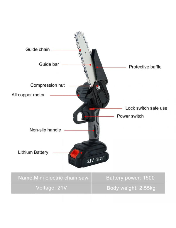 Mini Fierăstrău cu 2 Acumulatori 48V Trendysale.ro