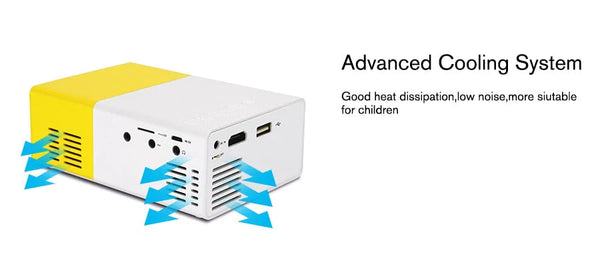 Mini Videoproiector LED Portabil YG300, 400-600 lm, 1080P Full HD Trendysale.ro