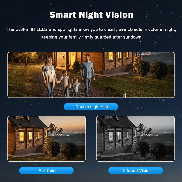 SET 3X Camere Triple Wi-Fi 6K 12MP, Audio bidirectional, AI Motion Detection, Night Vision, PTZ 355°/90°, IP66 Trendysale.ro