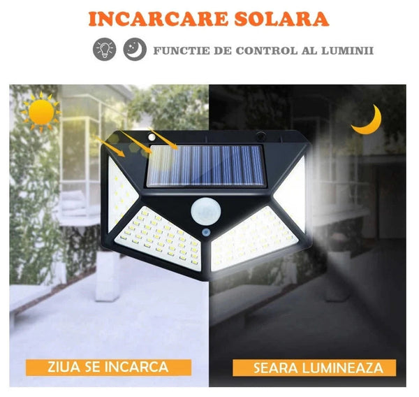 Set 10 x Lampa 100 LED cu panou solar, senzor de miscare Trendysale.ro