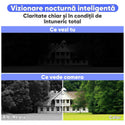 Set 2 Camere Supraveghere Dubla WiFi 6MP cu Panou Solar 8W, Baterie 8000mAh, Zoom 10X și Vedere Nocturnă Trendysale.ro