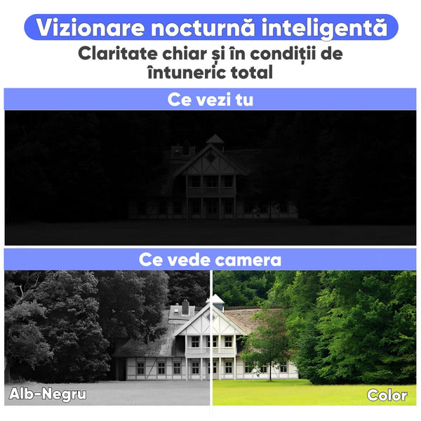 Set 2 Camere Supraveghere Dubla WiFi 6MP cu Panou Solar 8W, Baterie 8000mAh, Zoom 10X și Vedere Nocturnă Trendysale.ro