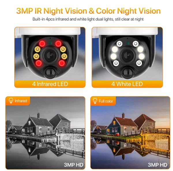 Set 2 Camere Supraveghere WiFI, RJ45, Panou Solar, 3MP, Securitate Smart cu Viziune Nocturnă Trendysale.ro
