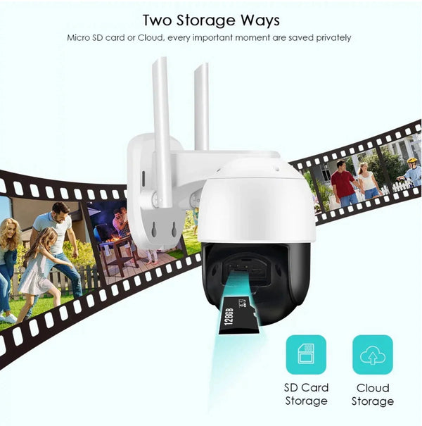 Set 2 Camere Supraveghere WiFI, RJ45, Panou Solar, 3MP, Securitate Smart cu Viziune Nocturnă Trendysale.ro