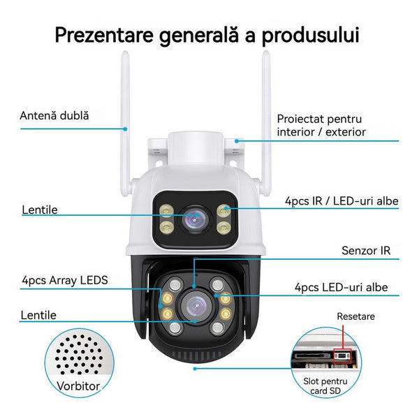 Set 3 Camere De Supraveghere Video Dubla, 2x4 MP, 4X Zoom, Leduri Lumina, Senzor Miscare Trendysale.ro