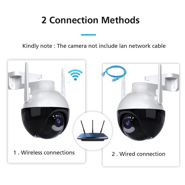 Set 3 Camere Supraveghere WiFi 5MP, PTZ 360°, Viziune Nocturnă Color, IP66 + 3 Card 32GB Trendysale.ro