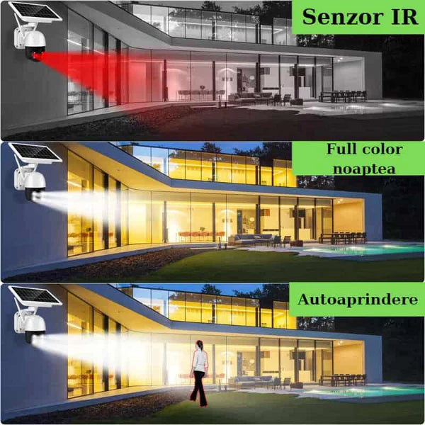 Set 5 Camere de supraveghere exterior 4G 1080HD, IP60, panou solar, vedere nocturna Trendysale.ro