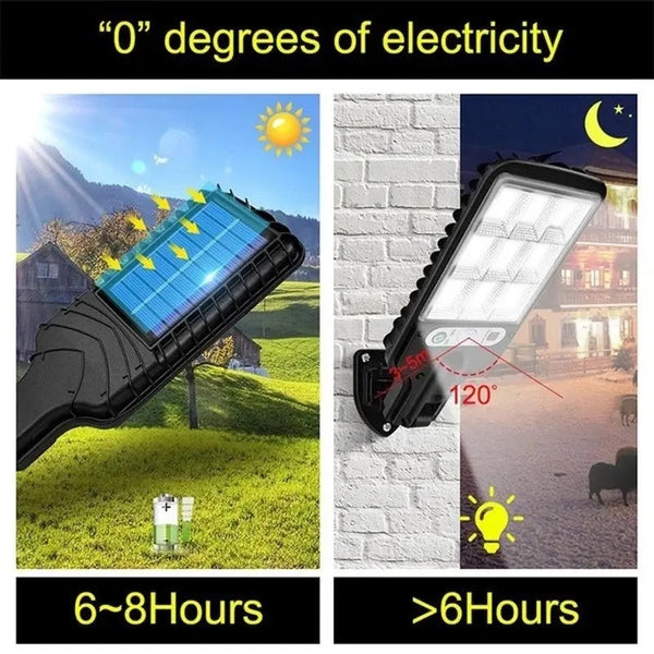 Set 5 x Lampi solare de exterior, rezistentă la apă, cu 3 Moduri de iluminare Trendysale.ro
