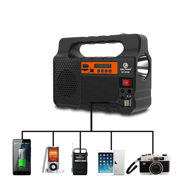 Sistem iluminare cu 3 becuri, lanterna, radio si baterie, 24W Trendysale.ro