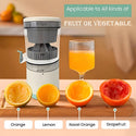 Storcator electric de fructe si legume, portabil, alimentare USB, 45w Trendysale.ro